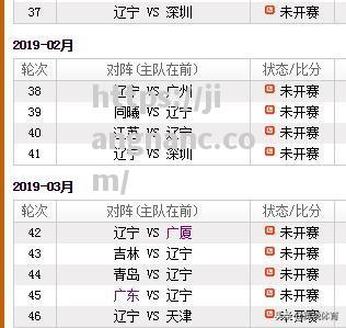 江南体育-2022年CBA总决赛赛程表出炉！广东队力争卫冕冠军的路程待定_