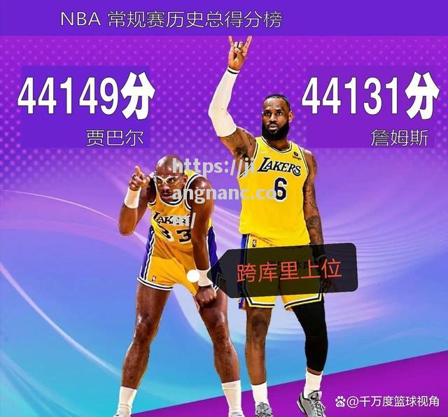 江南体育-勒布朗-詹姆斯成为NBA历史得分榜第三，超越科比_