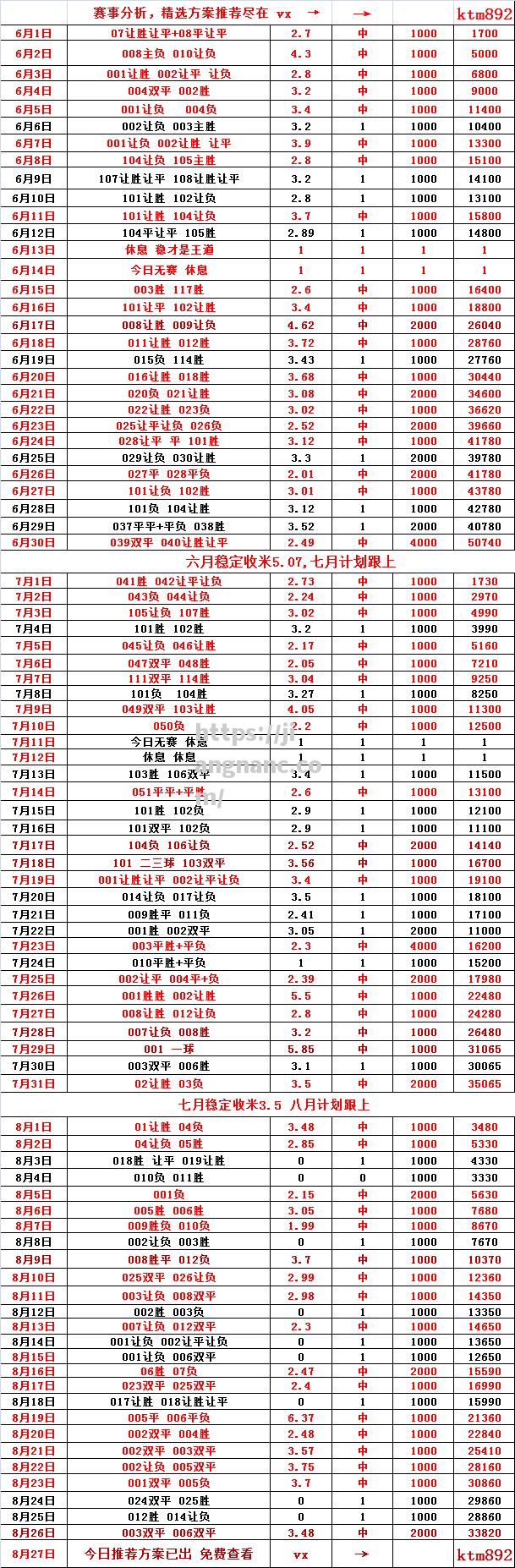 华农联主场拿分，球队状态回暖逐渐稳定