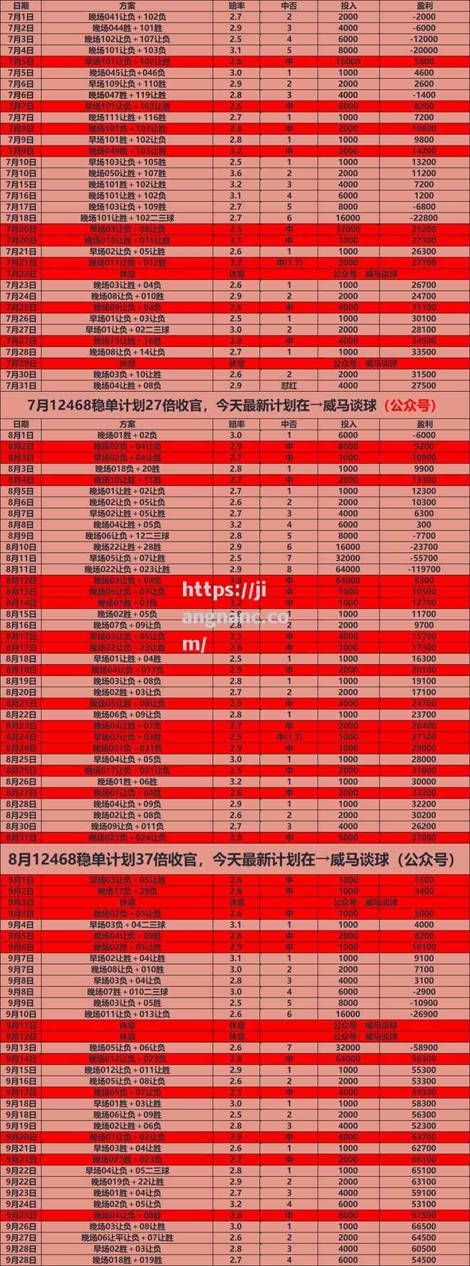 土耳其队连战连捷，欧预赛状态火热