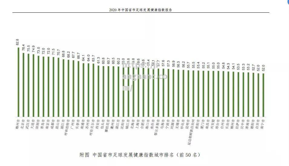 江南体育-重磅！中国足球联赛热点指数飙升！