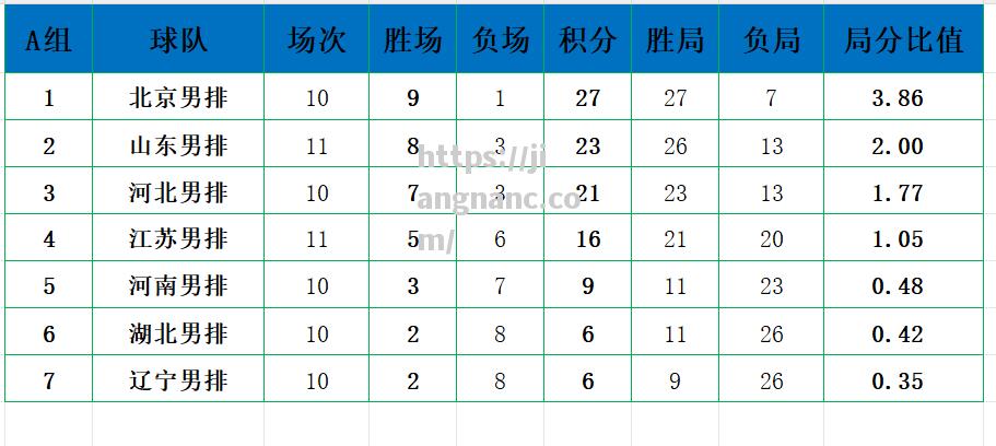 江南体育-山东队客场击败对手，稳固季后赛席位